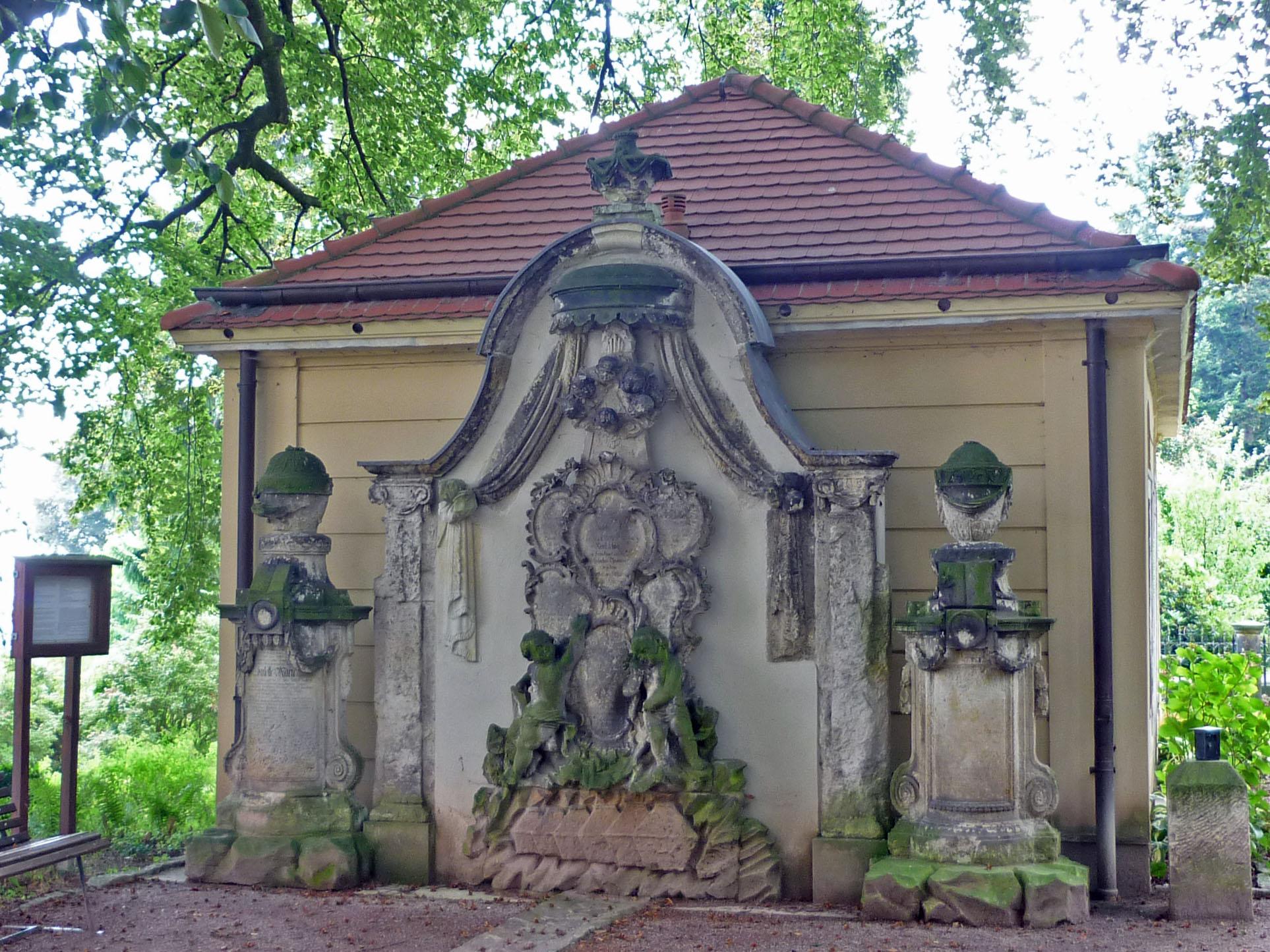 Sechsfaches Tranenopfer